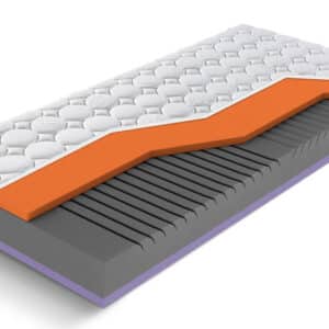 Krone 2 zonet koldskumsmadras 70-180 cm bred med indbygget topmadras - Medium hård 70 cm 190 cm