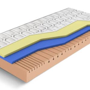 Krone 7 zonet koldskumsmadras 70-180 cm bred med indbygget topmadras - Medium hård 80 cm 200 cm